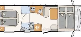 Implantation camping-car DETHLEFFS I 7150